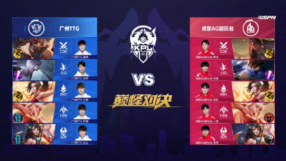 告MTTD 告MTTD